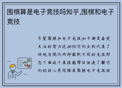 围棋算是电子竞技吗知乎,围棋和电子竞技